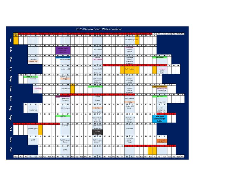 2025 Karting Australia NSW Calendar