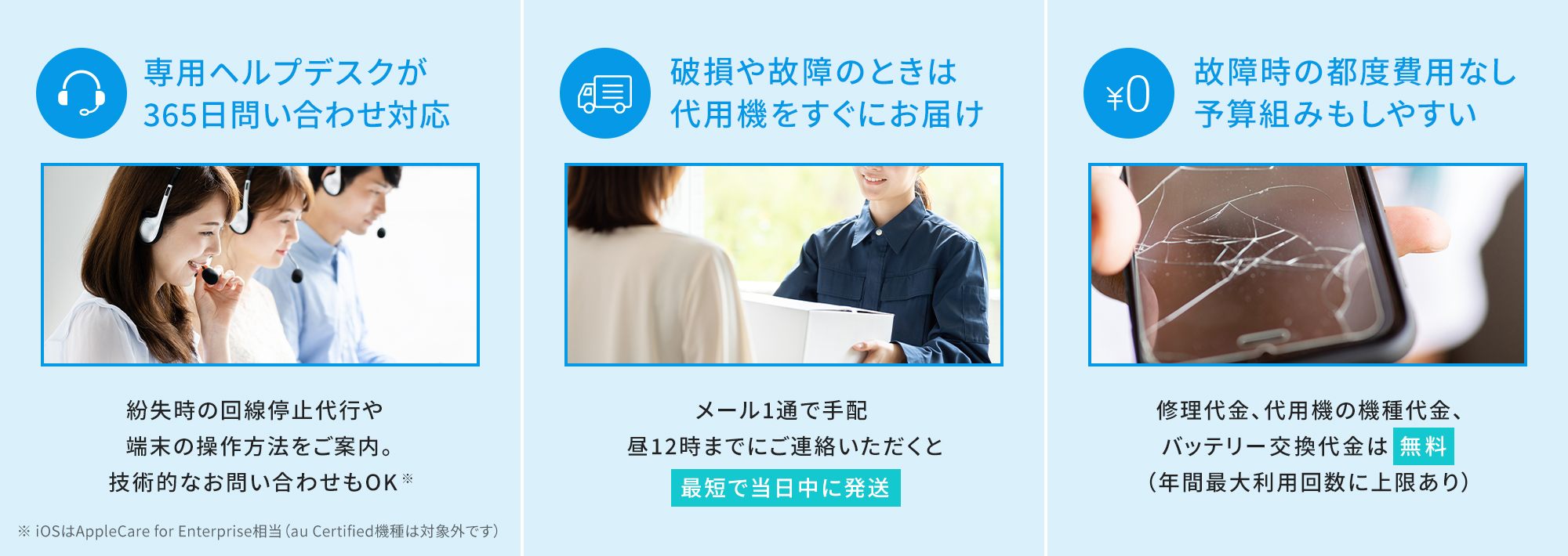 専用ヘルプデスクが365日問い合わせ対応: 紛失時の回線停止代行や端末の操作方法をご案内。技術的なお問い合わせもOK ※ iOSはAppleCare for Enterprise相当 (au Certified 機種は対象外です) 破損や故障のときは代用機をすぐにお届け: メール1通で手配。昼12時までにご連絡いただくと最短で当日中に発送。故障時の都度費用なし予算組みもしやすい: 修理代金、代用機の機種代金、バッテリー交換代金は無料 (年間最大利用回数に上限あり)