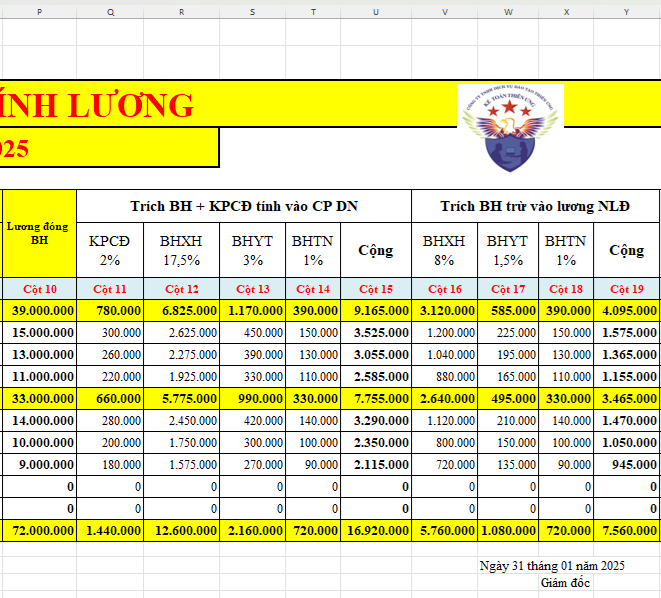 Mẫu bảng thanh toán tiền lương mới nhất 2025