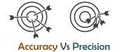 accuracy vs precision