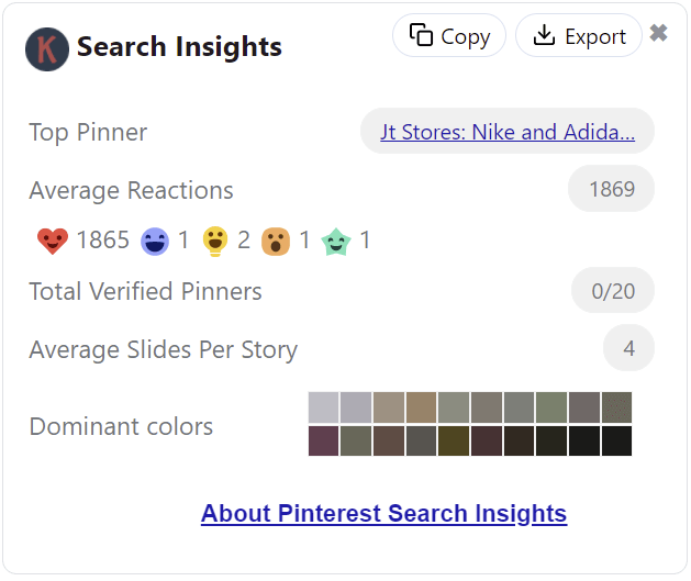 Pinterest - Search Insights