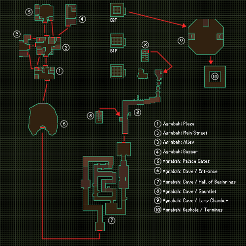 minimaps