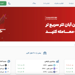 صرافی آبان تتر abantether.com