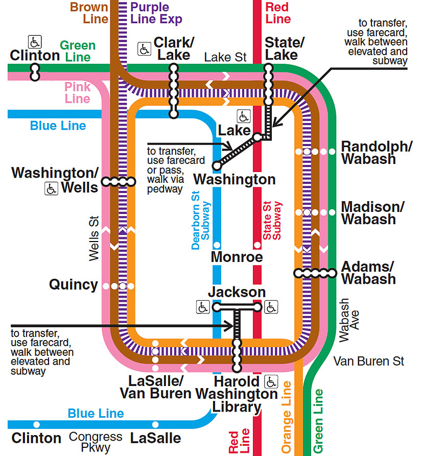 Chicago Loop Map Cta - Katy Saudra