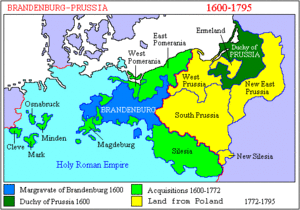 Growth prussia