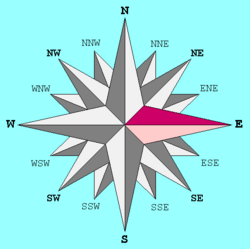 CompassRose16 E