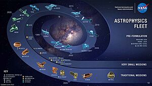 AstroFleetPoster 062022 print