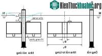 Ảnh Khai thác năng lượng sóng biển với "nhà nổi ống"