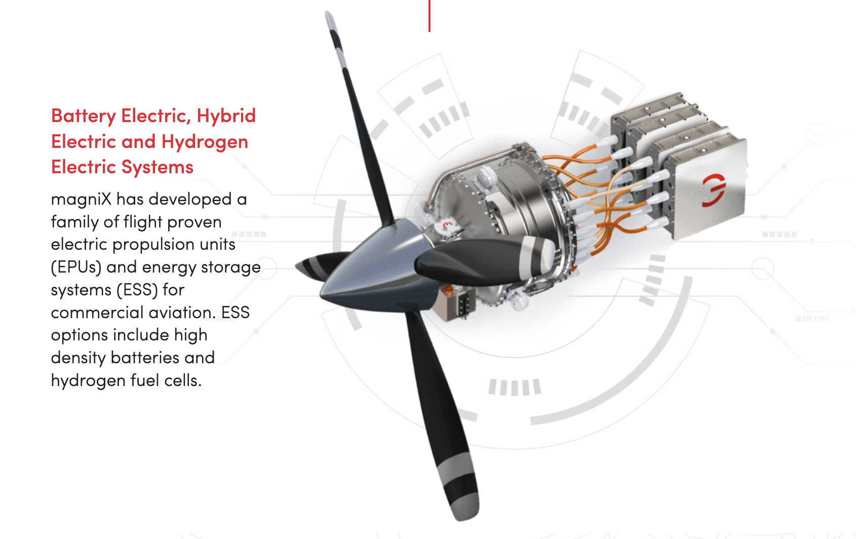 new electric aircraft - Page 2 - AUS/NZ General Discussion ...