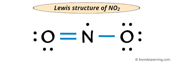 Lewis Structure of NO2 (With 5 Simple Steps to Draw!)