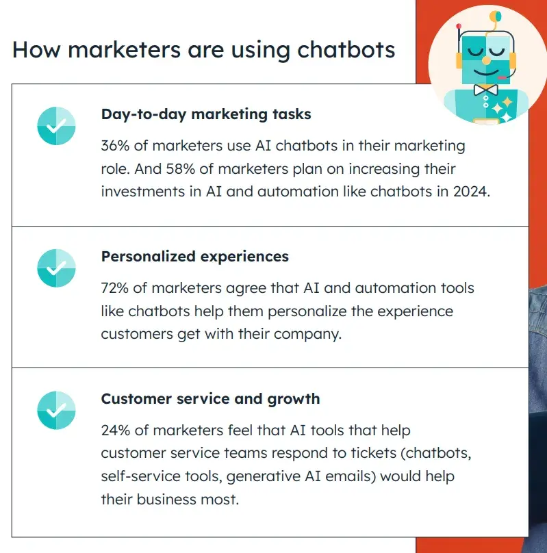 generative ai marketing, how marketers are using chatbots