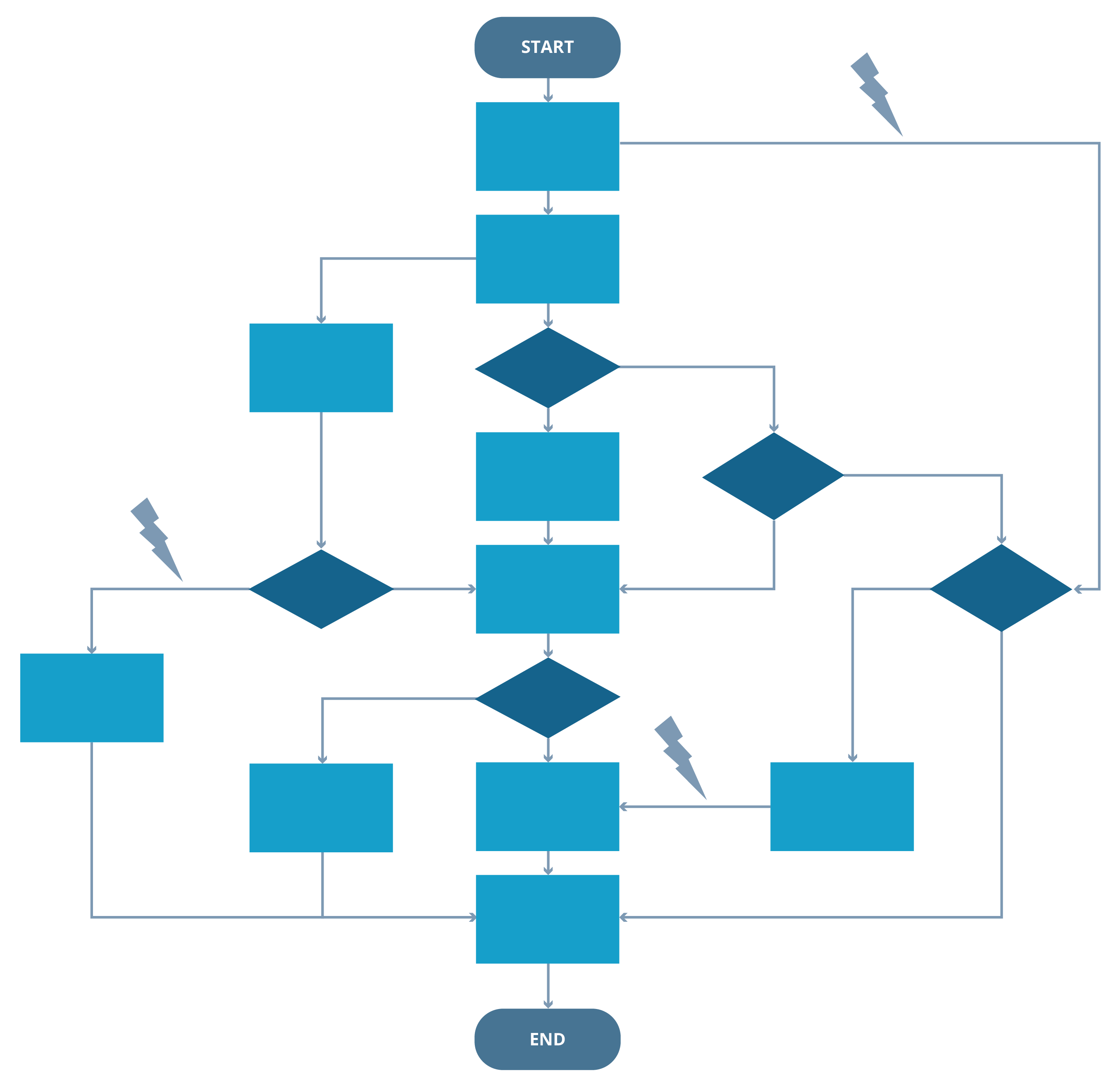 Services | Krügel & Partner