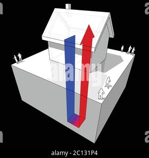 3d illustration of simple detached house with geothermal heat pump diagram Stock Vector