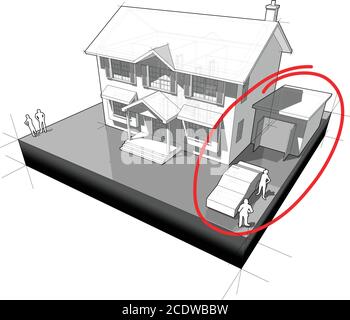 diagram of a classic colonial detached house Stock Vector