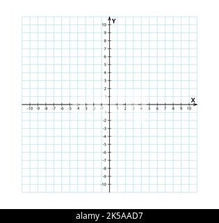 Blank cartesian coordinate system in two dimensions. Rectangular orthogonal coordinate plane with axes X and Y on squared grid. Math scale template Stock Vector