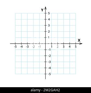 Blank cartesian coordinate system in two dimensions. Rectangular orthogonal coordinate plane with axes X and Y on squared grid. Math scale template Stock Vector