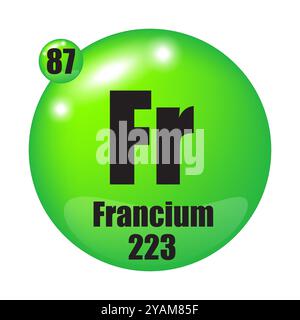 Francium icon. Fr chemical element. Atomic number 87. Mass 223. Green sphere. Stock Vector