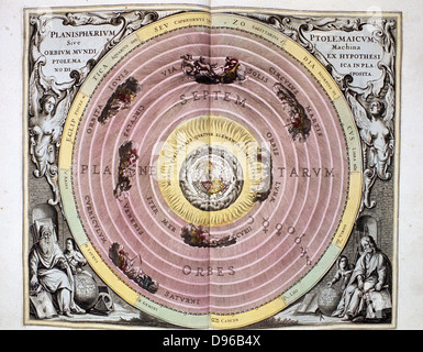 Ptolemaic,  Geocentric, Earth-centred system of universe, showing Earth surrounded by water air and fire (4 Greek elements) and the spheres of the planets and stars. From Andreas Cellarius 'Harmonia Macrocosmica' Amsterdam, 1708. Stock Photo