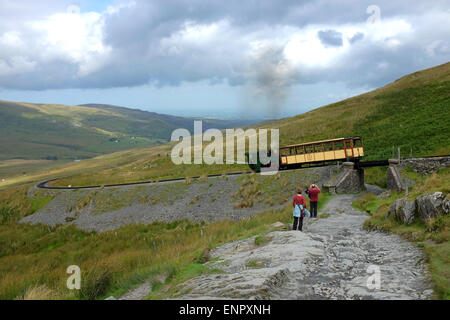 View from the Llanberis Path route up Mount Snowdon showing the Snowdonia Mountain Railway and surrounding landscape Stock Photo