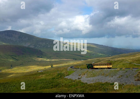 View from the Llanberis Path route up Mount Snowdon showing the Snowdonia Mountain Railway and surrounding landscape Stock Photo