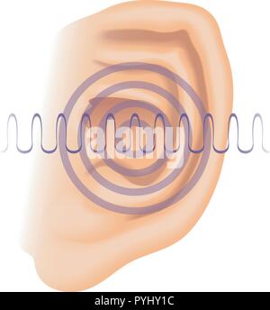 symbolic vector medical illustration of symptoms of tinnitus Stock Vector