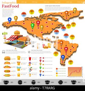 Fast food infographic. Map of America and Mexico with different info Stock Vector