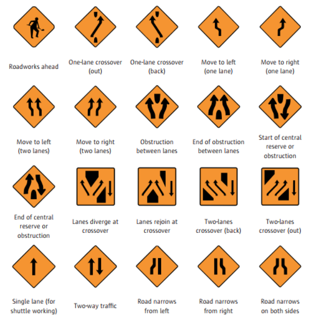 Road Signs Ireland - The Ultimate Irish Road Signs Guide