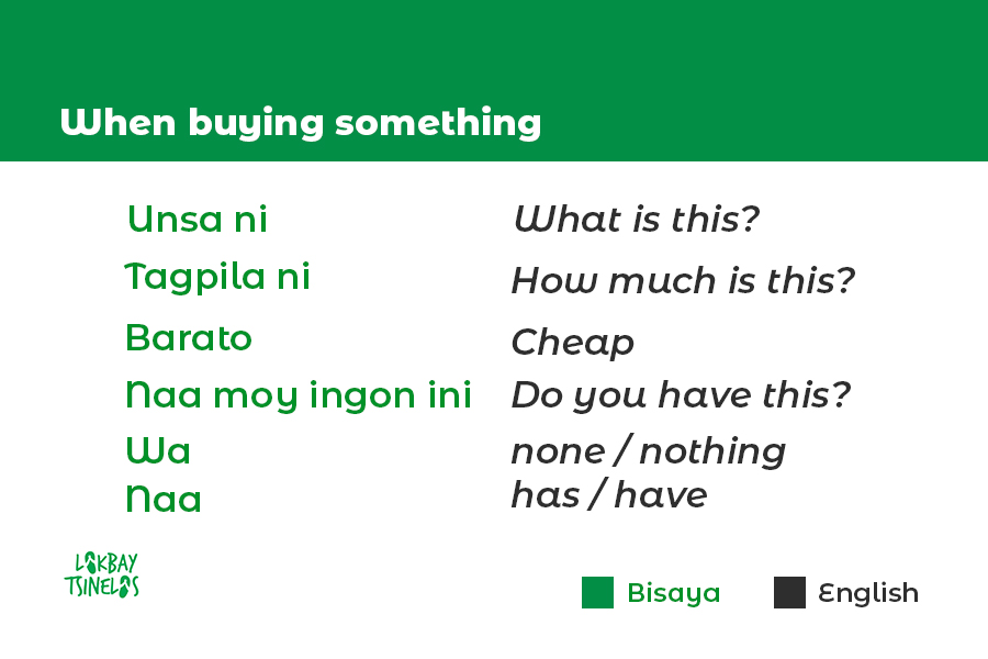 when buying something