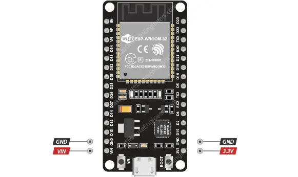 ESP32 Pinout: How Use GPIO Pins, 42% OFF