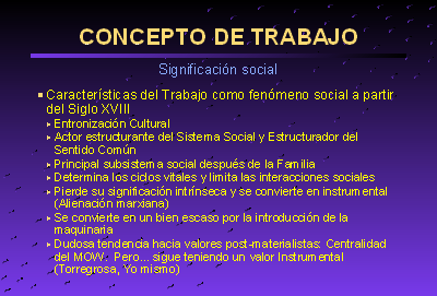 Qu Es El Trabajo Definicin Concepto Y Significado