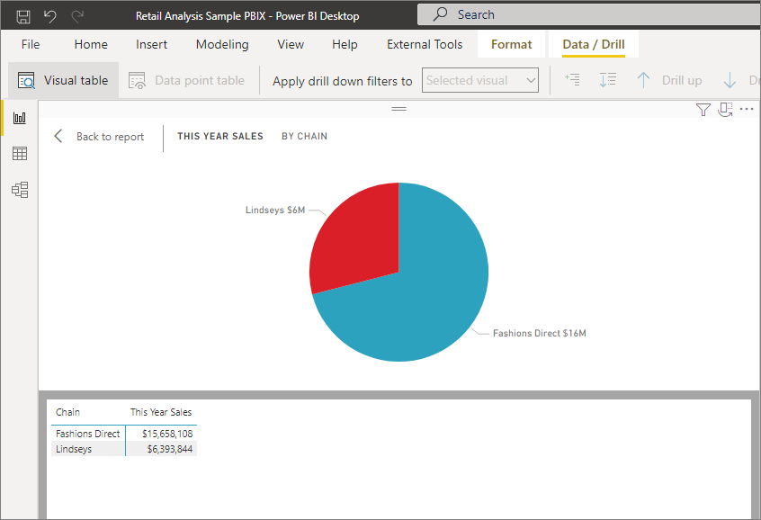 Visual table and records in Power BI visuals - Power BI | Microsoft Learn