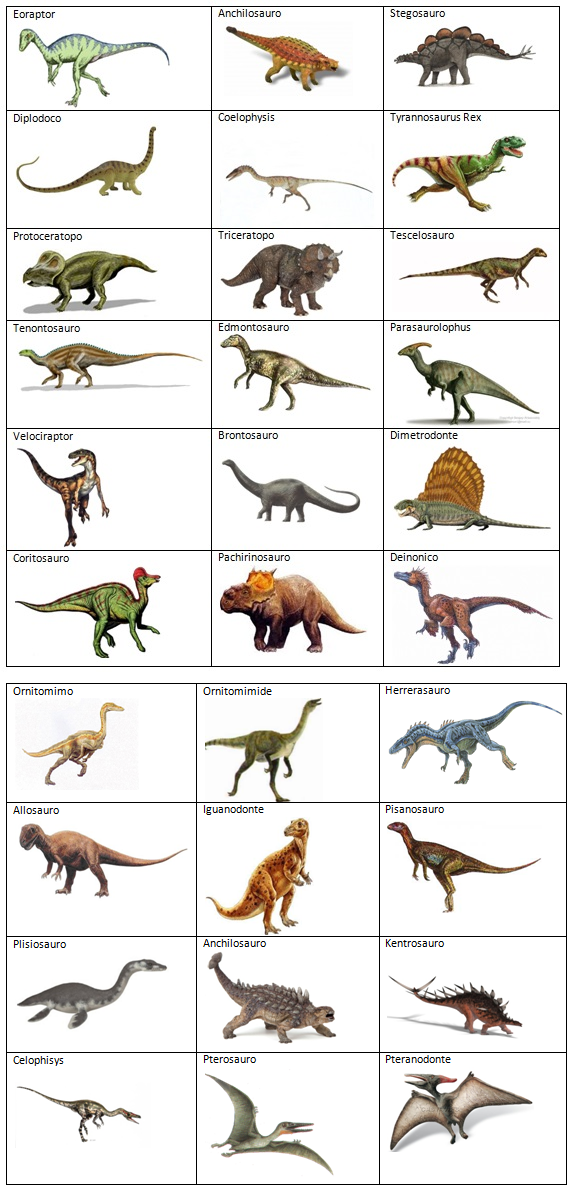 Dinosaurs Extinction Infographic Diagram Showing Paleozoic, 53% OFF