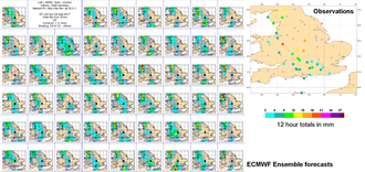 Forecast Jumpiness: An introduction - updated