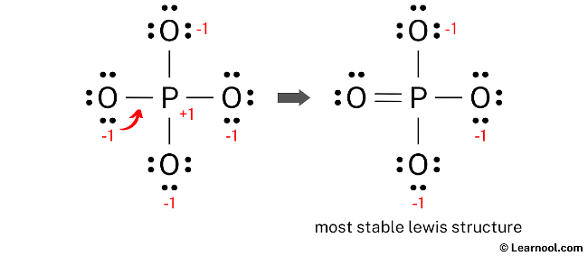 PO43- Lewis structure - Learnool