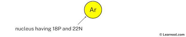 Argon nucleus