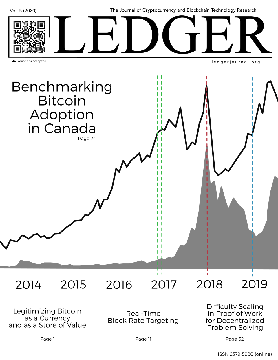 Cover of Ledger volume 5 2020