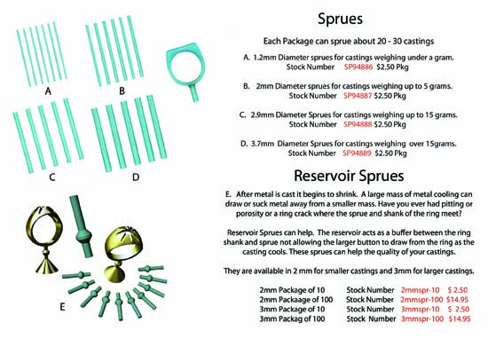 Sprues – Legacy Designs