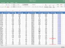 76 Report Sop Meeting Agenda Template Formating for Sop Meeting Agenda Template