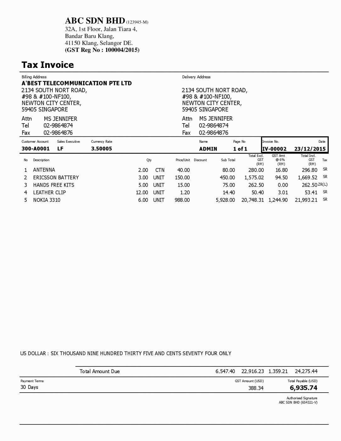 94 Creative Hotel Pro Forma Invoice Template Maker with Hotel Pro Forma Invoice Template