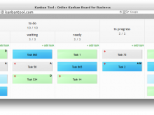 94 Creative Kanban Card Template Free Layouts with Kanban Card Template Free