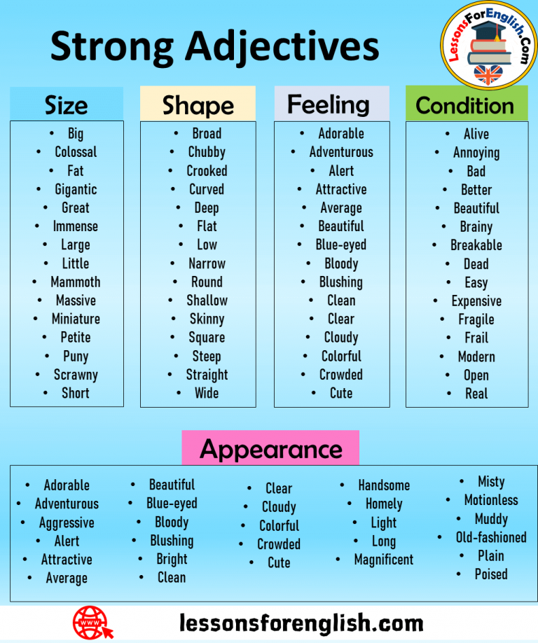 Strong Adjectives in English - Lessons For English