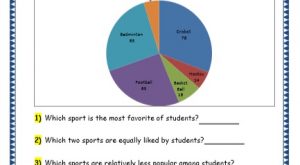 Grade 4 Maths Resources (6.2 Data Representation - Pie Charts Printable Worksheets)