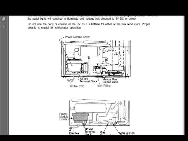 16 Ft Sunline Camper Wiring Diagram