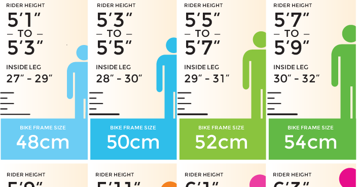 The Galactic Empire]----|: Standard Road Bike Sizes