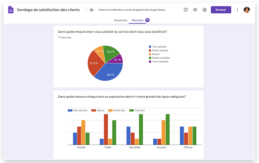 IU de Google Formulaires affichant les réponses et les données collectées.