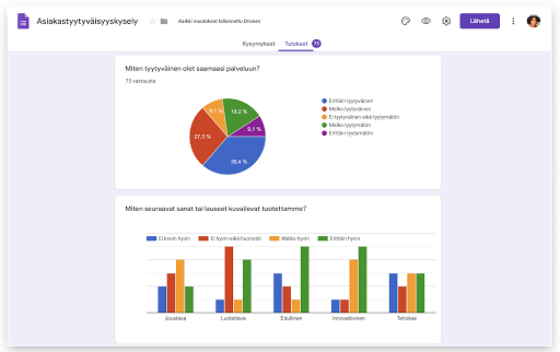 Formsin käyttöliittymä, jossa näkyy Google Formsin vastauksia ja datankeruuta.