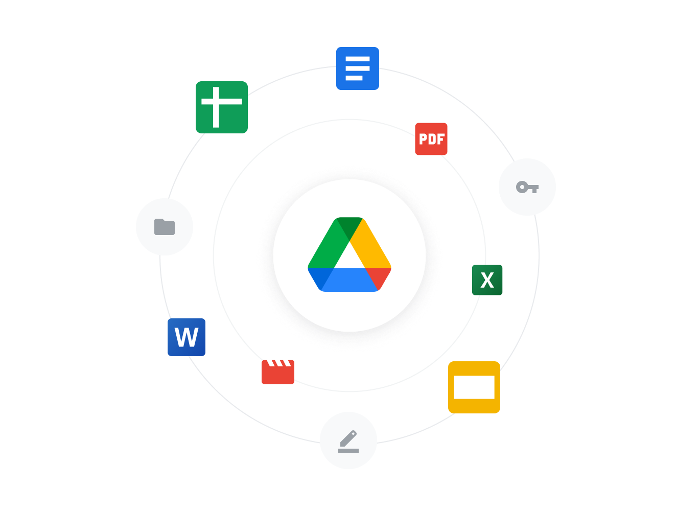 Uma nuvem de logotipos dos produtos mais conhecidos do Google Workspace.