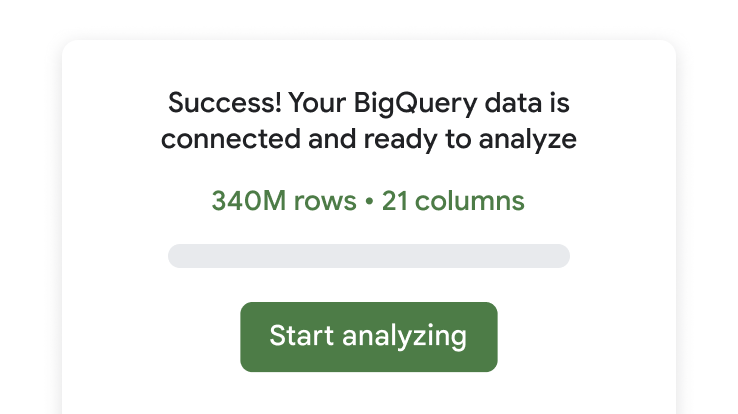 Tilknyttede BigQuery-data i Regneark