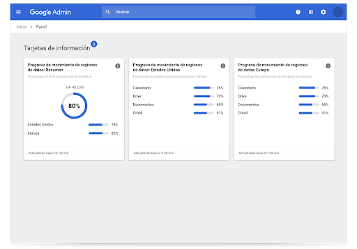 Tarjetas de información sobre las regiones de Google Workspace