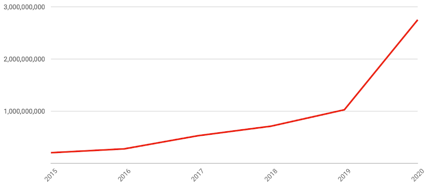 The yoga community continues to grow